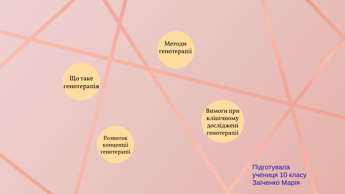 Генотерапія та її перспективи проект