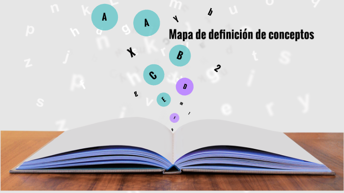 mapa de definición de conceptos by vannesa gonzalez