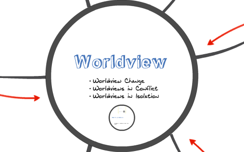 grade 8 social studies-Our worldview. Part 1 by Blaine Badiuk on Prezi