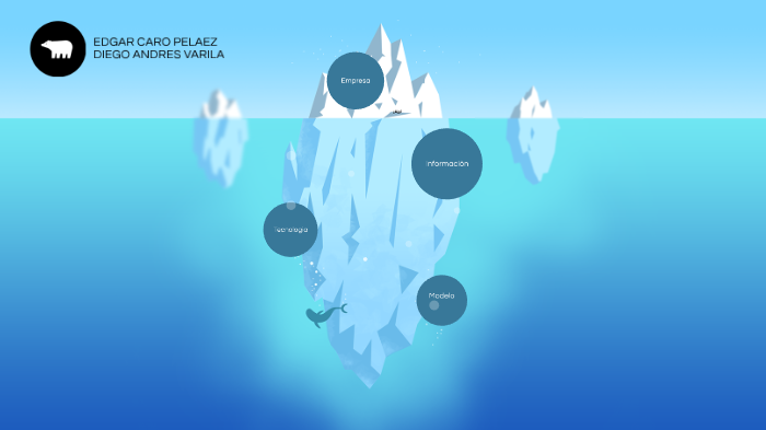 :) by Diego Andres on Prezi
