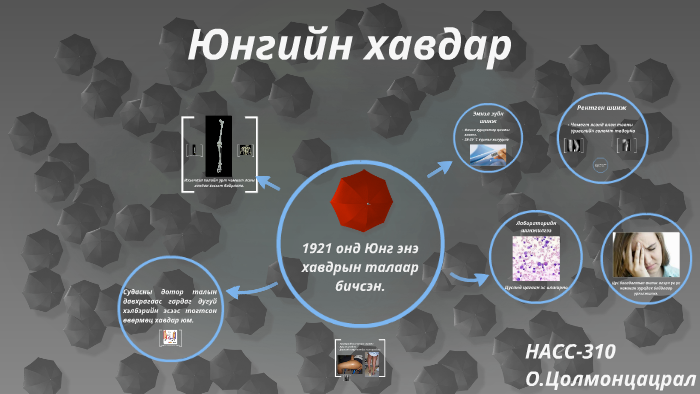 Юнгийн хавдар by tsoomoo tsoomoo on Prezi