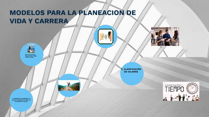 I. MODELOS PARA LA PLANEACION DE VIDA Y CARRERA by lida espindola on Prezi