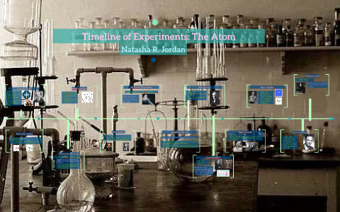 Timeline of Experiments by Natasha Jordan on Prezi