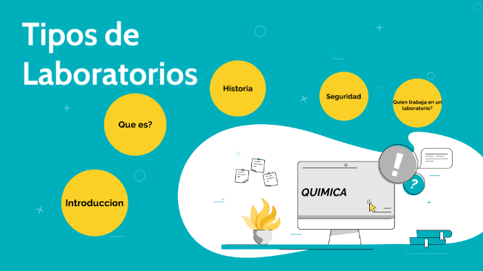 Tipos de laboratorios by ana capuj on Prezi