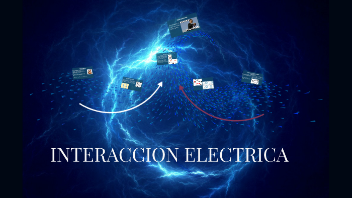 INTERACCION ELECTRICA by Harold Pedreros de Armas on Prezi