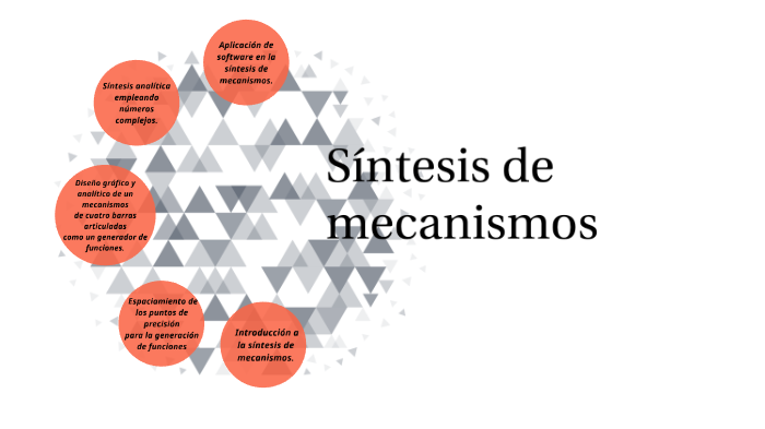Síntesis de mecanismos by Valentin Vt Hernandez on Prezi