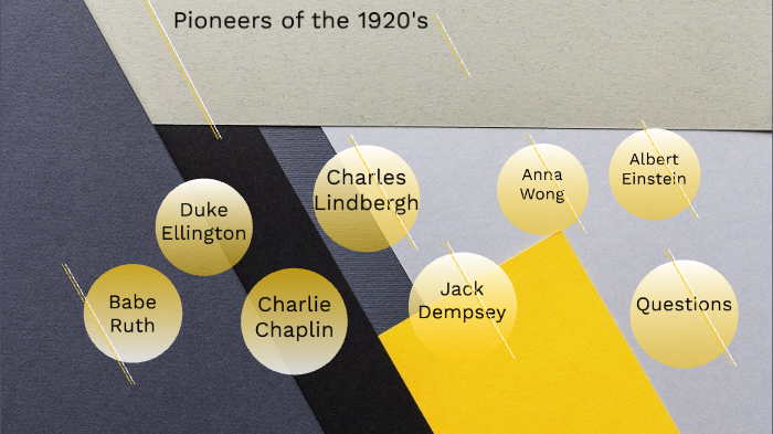 Famous People in the 1920’s by Nicholas Senyk on Prezi