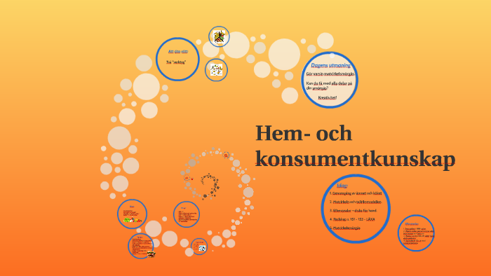 Hem- Och Konsumentkunskap By Maria Berg On Prezi