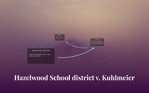 Hazelwood School District V. Kuhlmeier By Montrel Sims