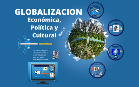 Globalizacion Economica, política y cultural by Paola Andrea Campos  Bohorquez