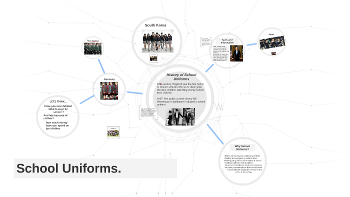 history-of-school-uniforms-by-bomb-squad-on-prezi