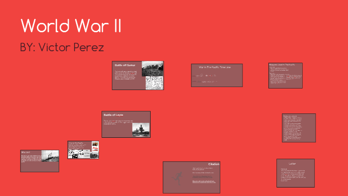 World War II by victor perez on Prezi