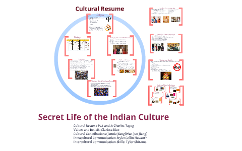 Indian Culture by Clarissa Rico on Prezi