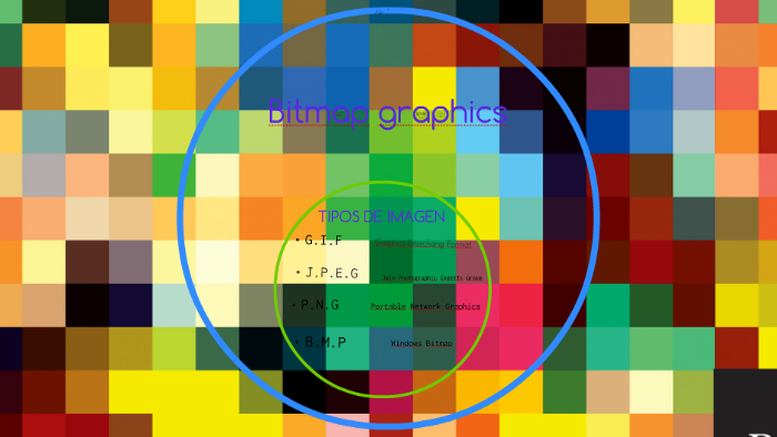 Gfx Bitmap Bitmap graphics by Valen Gil on Prezi