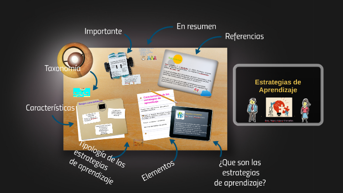Estrategias de Aprendizaje by Nancy Lópea Granados on Prezi