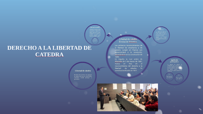 DERECHO A LA LIBERTAD DE CATEDRA by Juan Carlos Vargas Gómez on Prezi