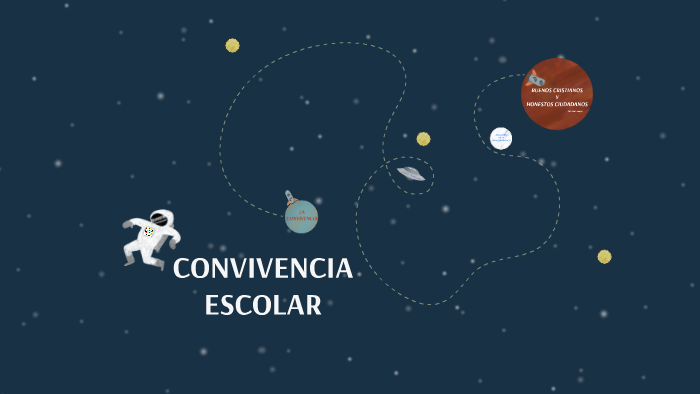 CONVIVENCIA ESCOLAR by Mauricio Arias on Prezi