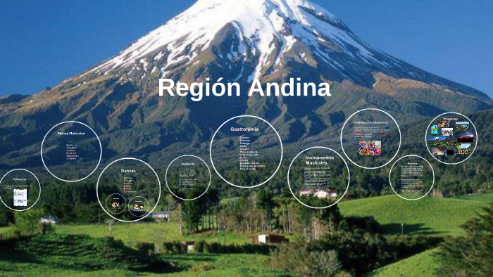 Region Andina by valentina guerrero on Prezi