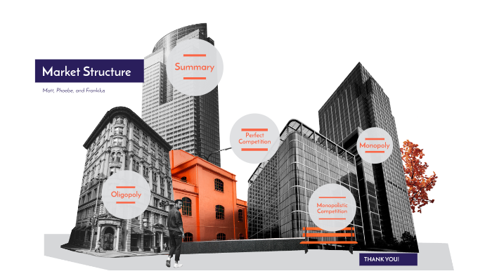 Econ Market Structure by Matt Allen on Prezi