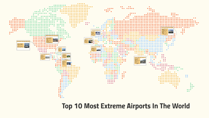 World Most Dangerous Airports Top 10