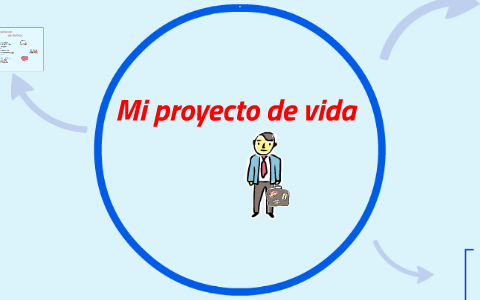 Mi proyecto de vida by Diego Perez on Prezi