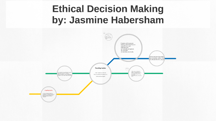 Ethical Decision Making by on Prezi