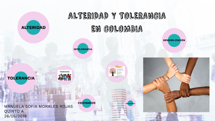 ALTERIDAD Y TOLERANCIA EN ESCENARIOS COMUNES by Manuela Rojas on Prezi