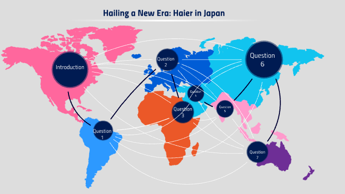 haier in japan case study