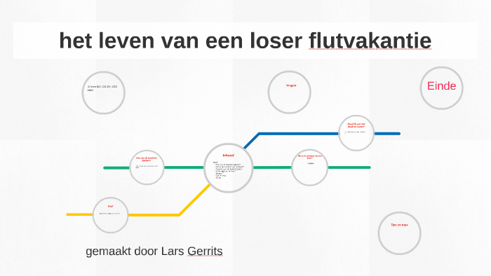 het leven van een loser flutvakantie by lars gerrits on Prezi
