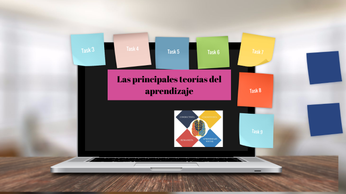 Principales Teorias del aprendizaje by Sanchez Charito on Prezi