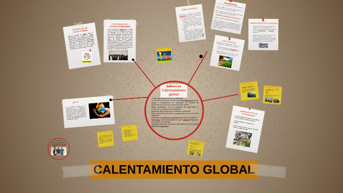 CALENTAMIENTO GLOBAL by José Luis Cruz Estrada on Prezi