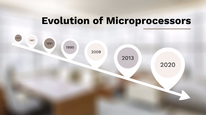 Evolution Of Microprocessors By Snehal Birajdar On Prezi