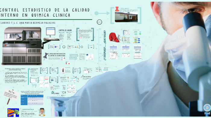 Control De Calidad Interno En Quimica Clinica prezi.com
