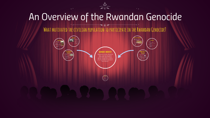 An Overview of the Rwandan Genocide by Keely Wan on Prezi