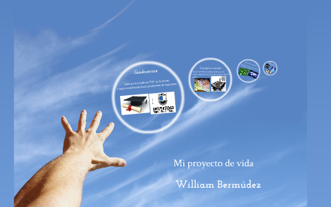 Mi proyecto de vida by William Bermúdez on Prezi