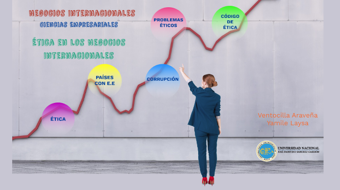 Ética En Los Negocios Internacionales by Yamile Laysa Ventocilla