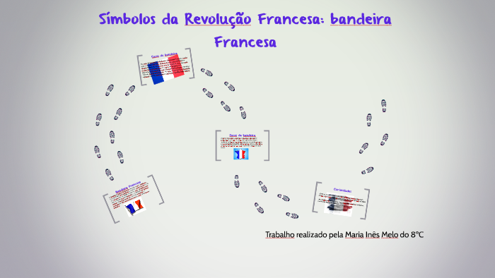 Cetro De Simbolos Da Revolucao Francesa Após 100 Anos Da Revolução