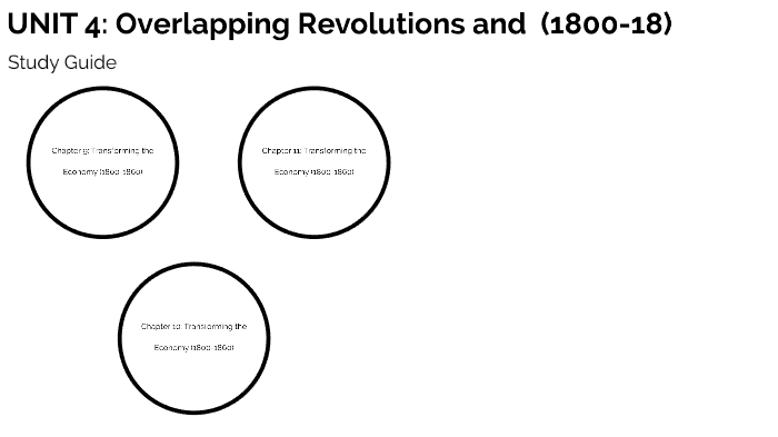 Unit 4: Overlapping Revolutions (1800-1860) by Yejin Campbell on Prezi