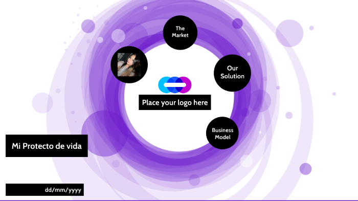 Mi Proyecto de vida by Erika Avalos on Prezi