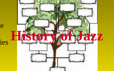 History Of Jazz Dance Timeline By Hui Poos