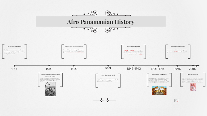 Afro-Panamanians - Wikipedia