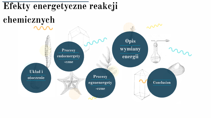 Efekty energetyczne reakcji chemicznych by Kamil Nowak on Prezi