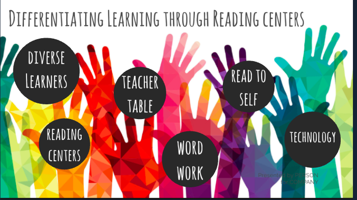 Differentiating Learning Through Reading Centers by Lindsey Kohut on Prezi