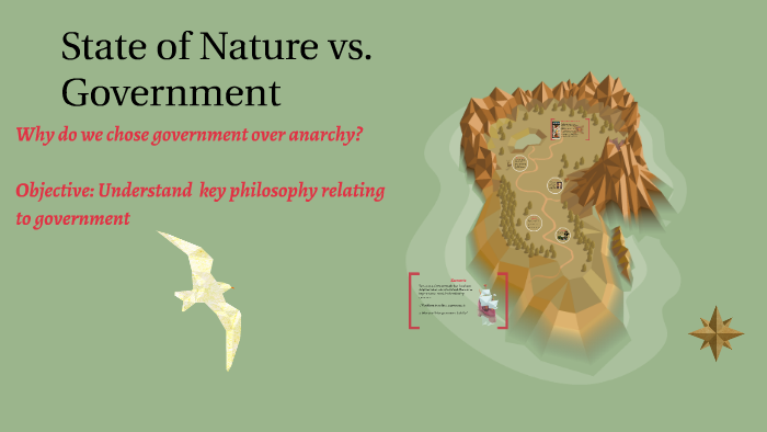 State Of Nature Definition Us Government