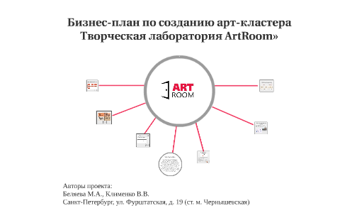 Креативный кластер поток