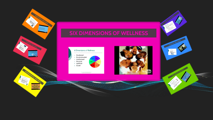 THE SIX DEMINSIONS OF WELLNESS by Robyn Miller on Prezi