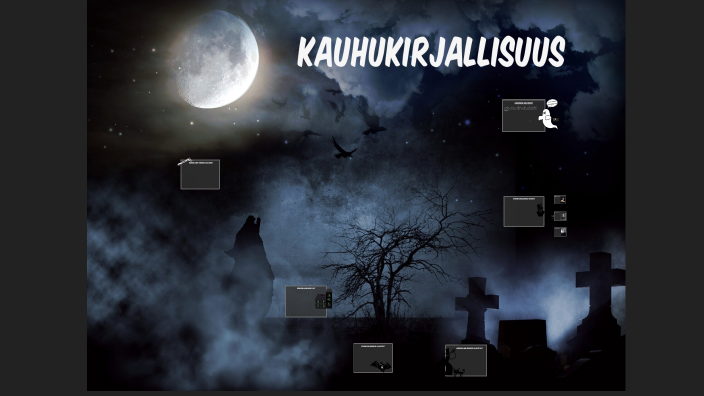 Kauhukirjallisuus (2021) by Daniela Lehtola on Prezi Next