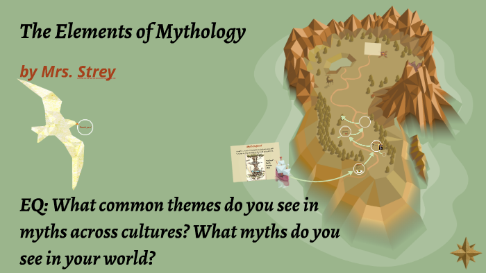 What Are The Elements Of Mythology