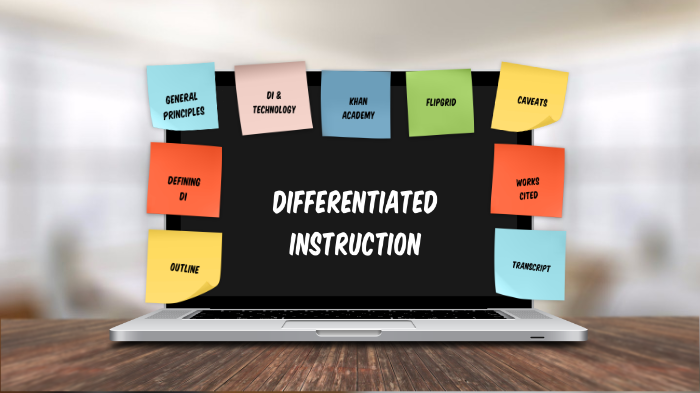Differentiated Instruction by Mary Piper on Prezi