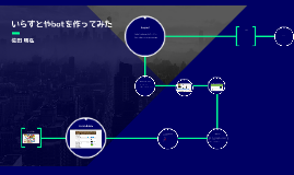 いらすとやbotを作ってみた By Akihiro Sada